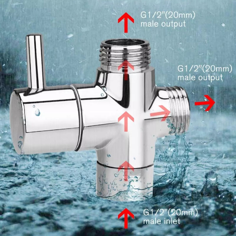 Shower Diverter Valve Bathroom – Shower Valve Cartridge Bewertung und Preis