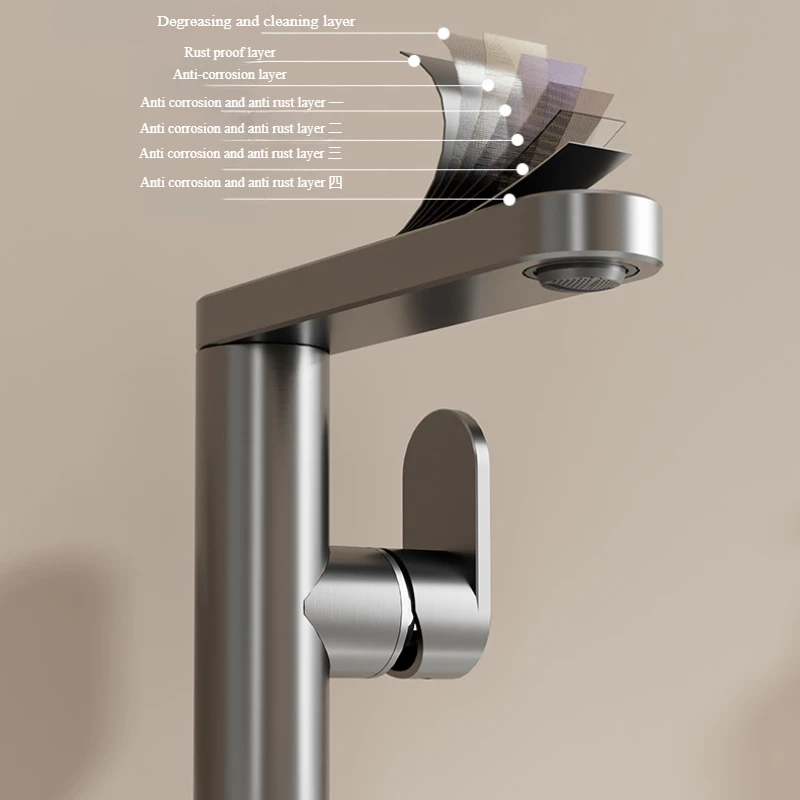 Bathroom faucet, 360 ° rotatab – Silicone Tap Washer Bewertung und Preis