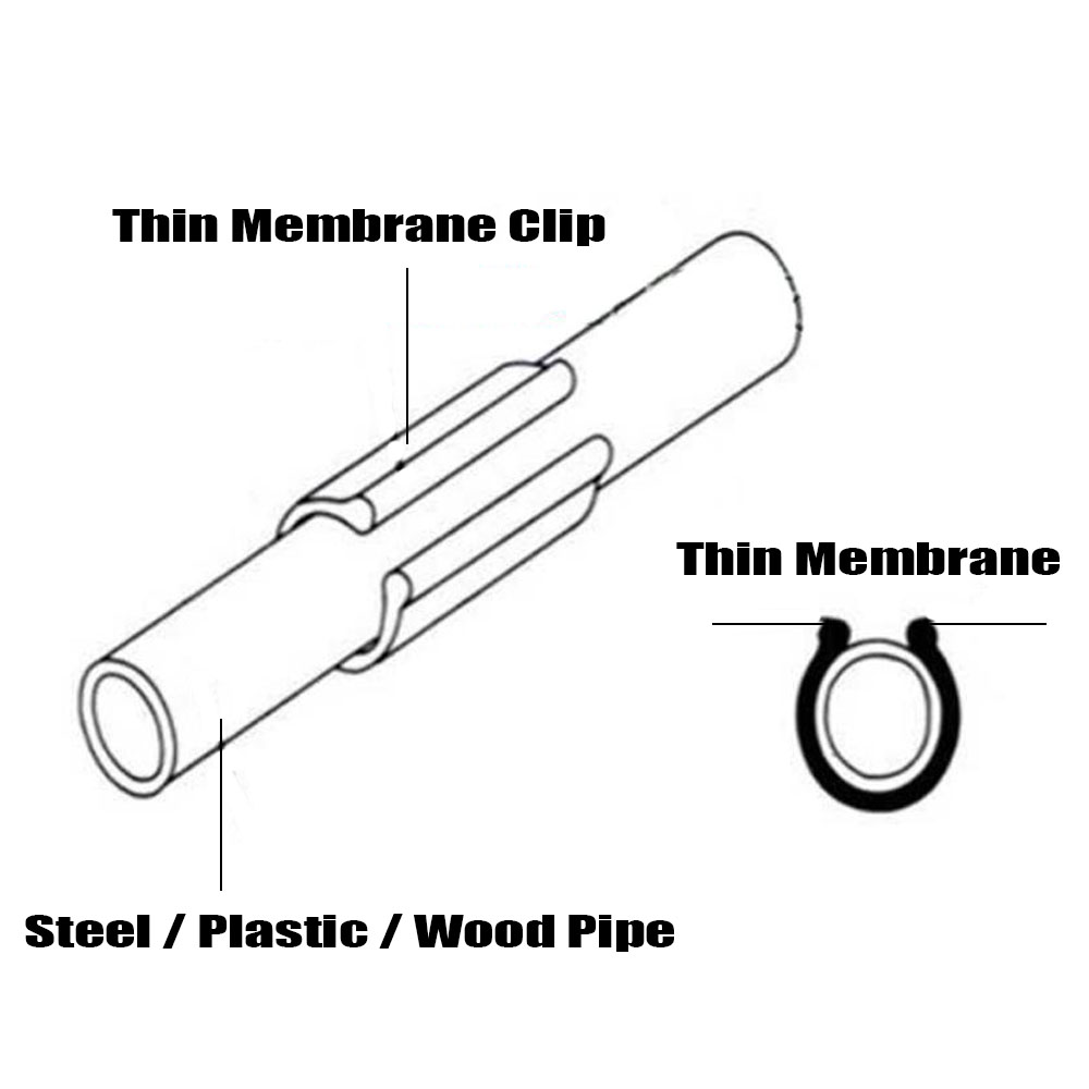 20-50PCS 19/20/22/25/28MM Gard – Plastic Pipe Clip Bewertung und Preis