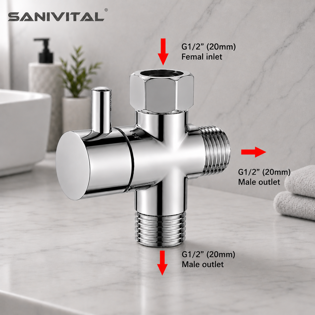 SANIVITAL 3-Way Shower Diverte – Shower Valve Cartridge Bewertung und Preis