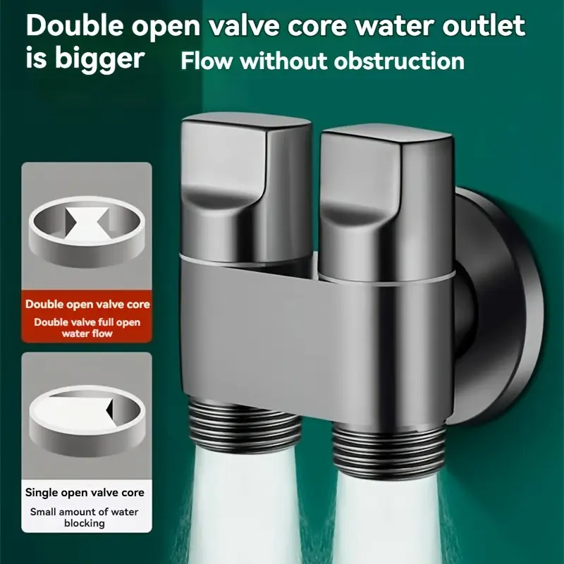 Stainless steel double outlet  – Toilet Fill Valve Bewertung und Preis