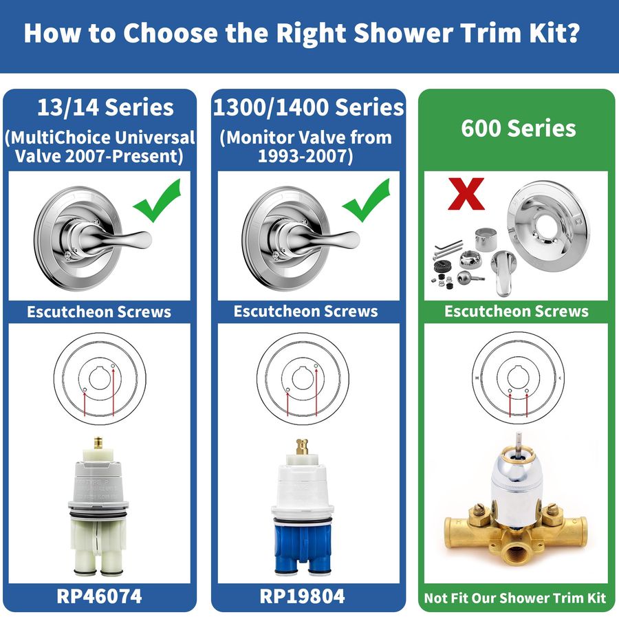 for D Faucet 13 Series SingleF – Shower Valve Cartridge Bewertung und Preis