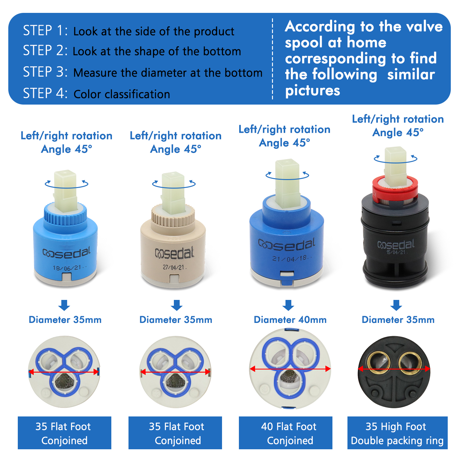 1pc Watersaving Replacement Ce – Basin Mixer Cartridge Bewertung und Preis