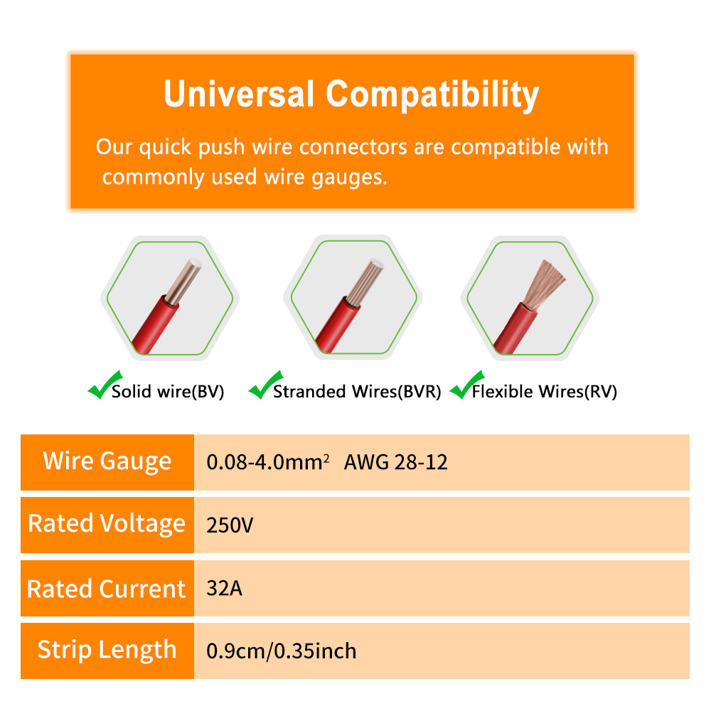 DIY GO 22PCS Lever Wire Connec – Push Fit Connector Bewertung und Preis