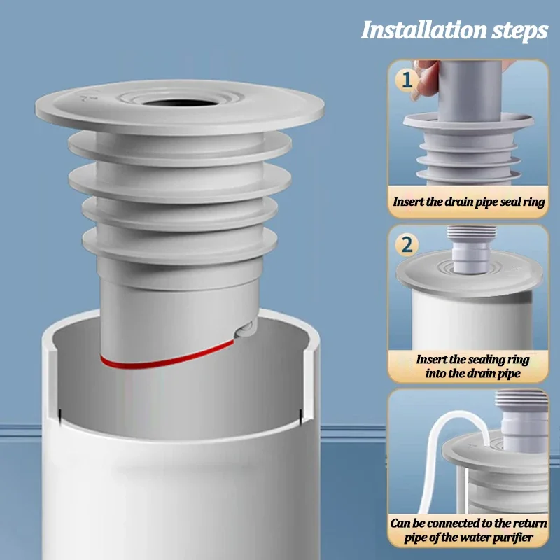 Silicone Bathroom Sewer Seal R – Drain Pipe Clip Bewertung und Preis