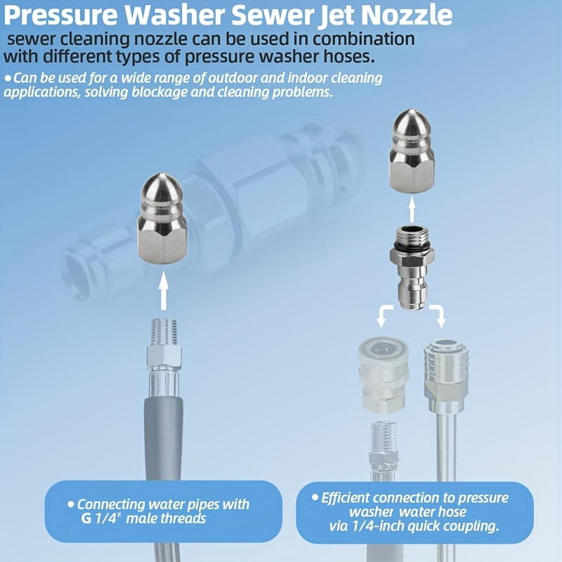Pressure Washer Sewer Jetter N – Drain Pipe Clip Bewertung und Preis