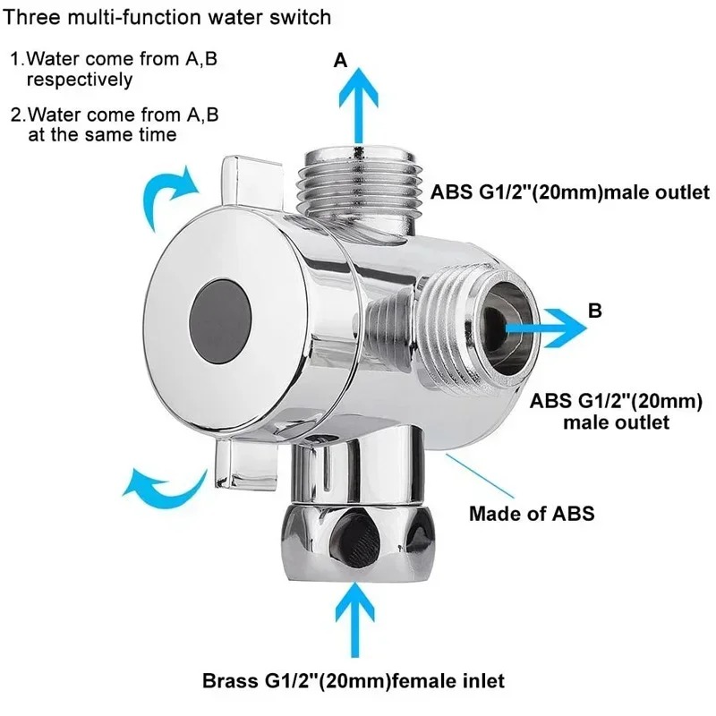 Diverter Valve G1/2 Splitter 2 – Shower Valve Cartridge Bewertung und Preis