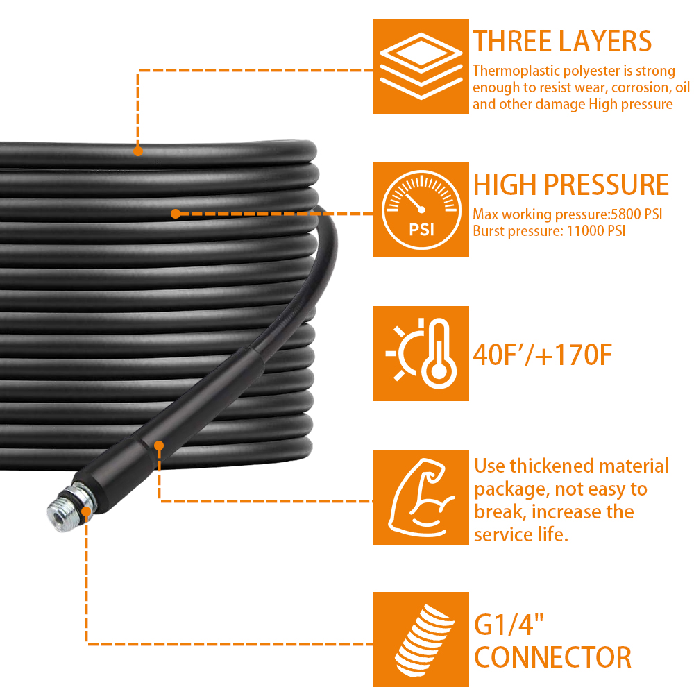 High Pressure Washer Drain Pip – Drain Pipe Clip Bewertung und Preis