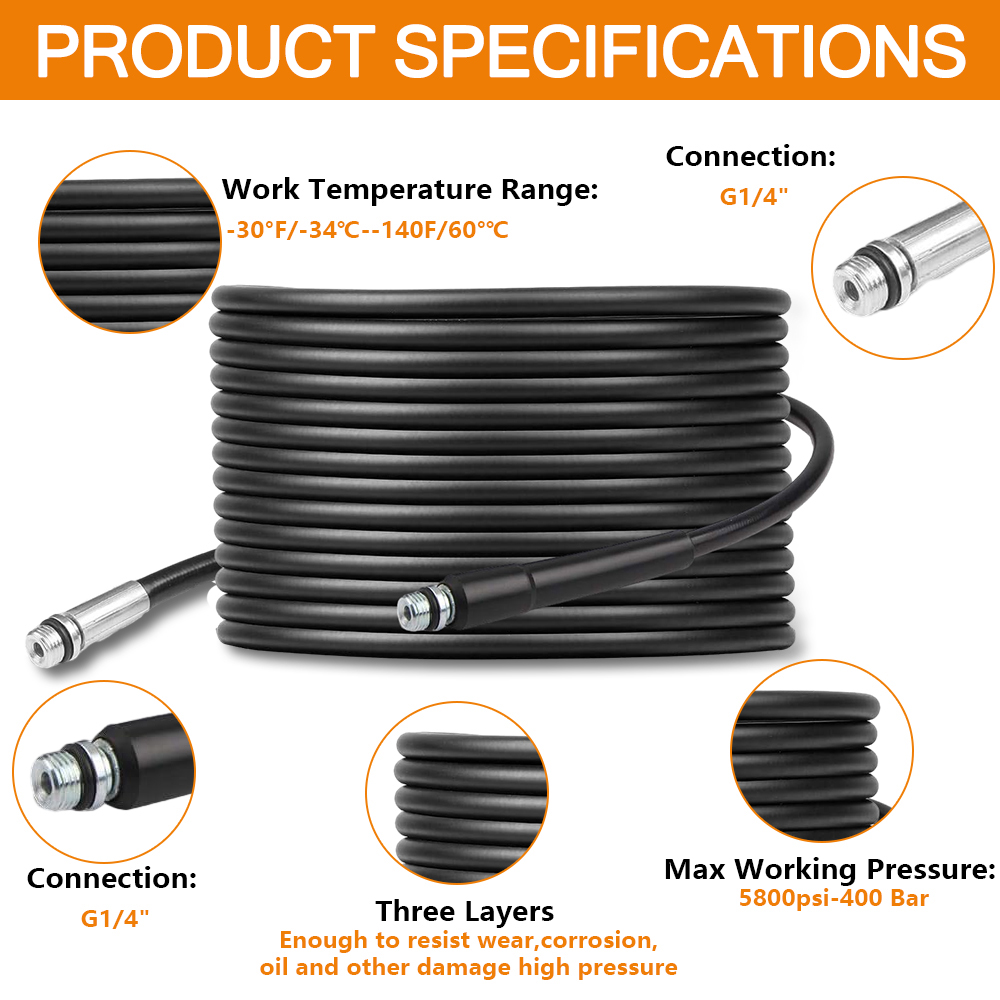 High Pressure Washer Drain Pip – Drain Pipe Clip Bewertung und Preis