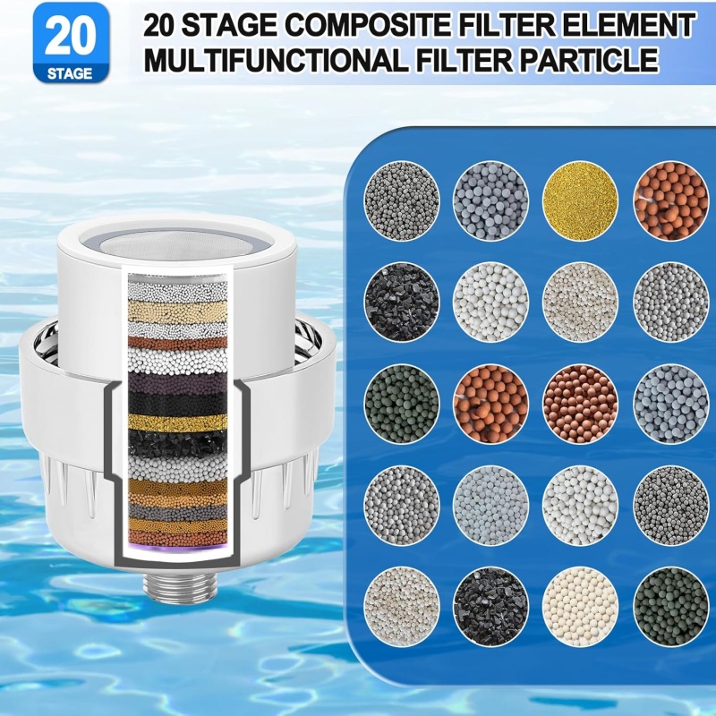 15/20 Stages High Output Showe – Shower Valve Cartridge Bewertung und Preis